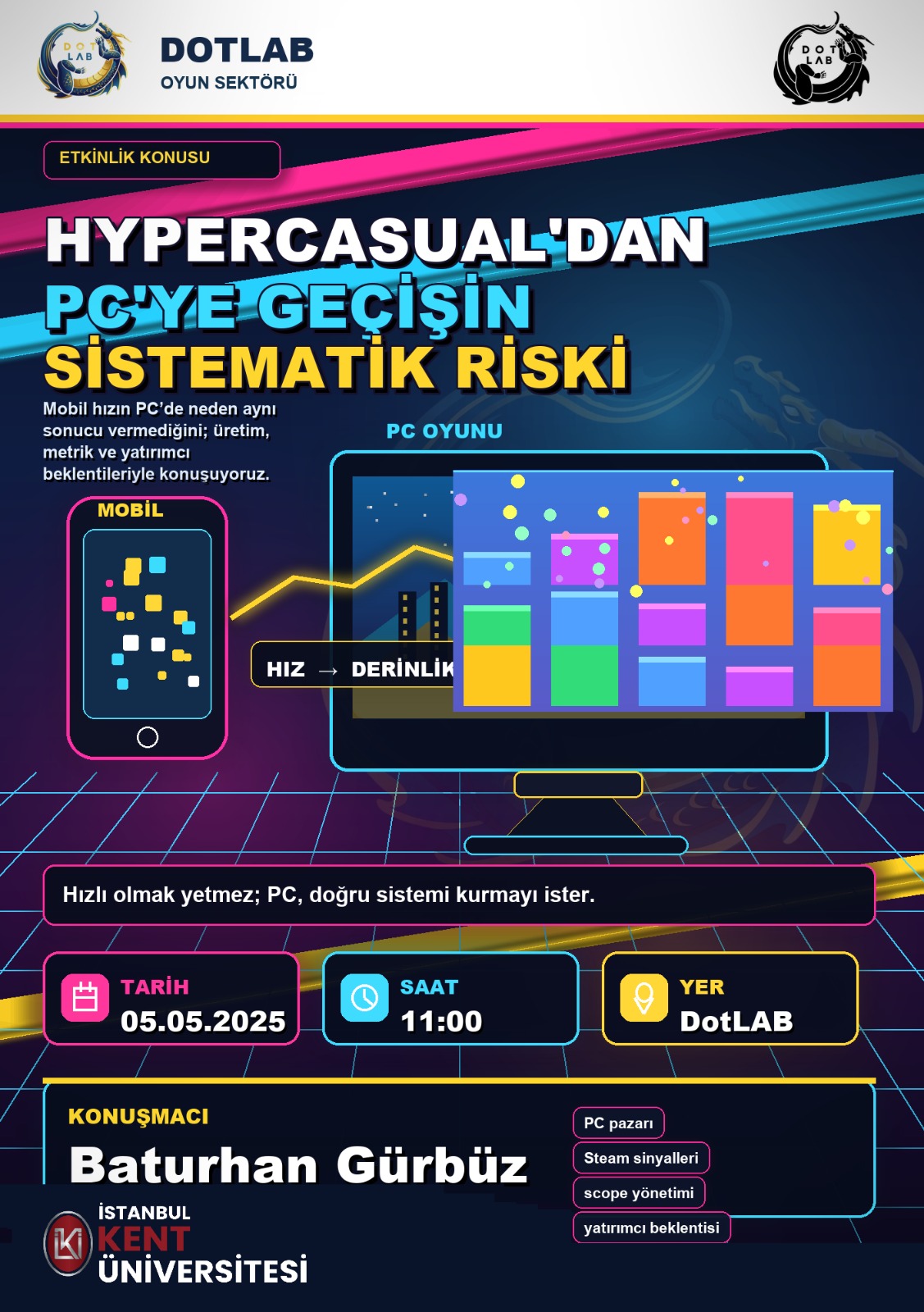 Hypercasual'dan PC'ye Gecisin Sistematik Riski poster